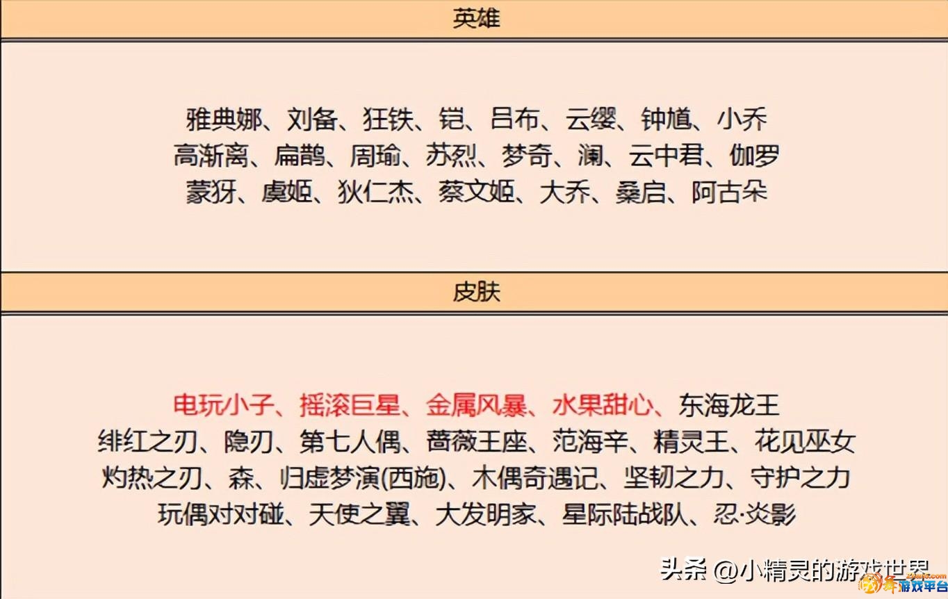 王者荣耀9.1更新内容有哪些(9.1更新内容介绍) 第1张